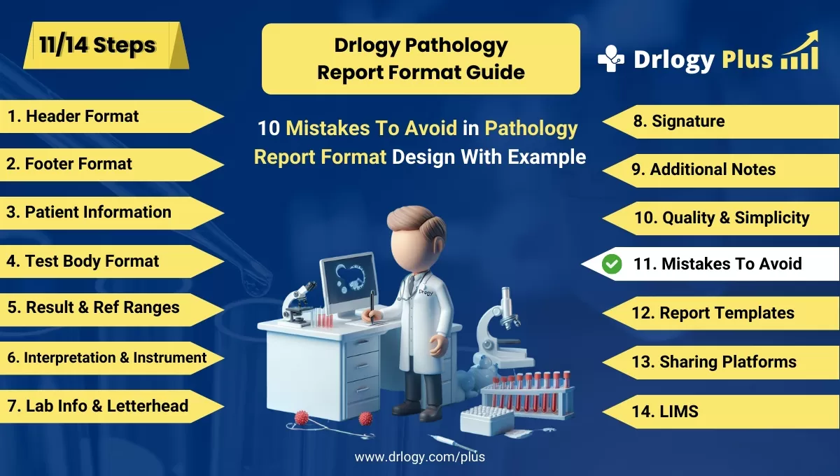 10 Mistakes To Avoid in Pathology Report Format Design With Example