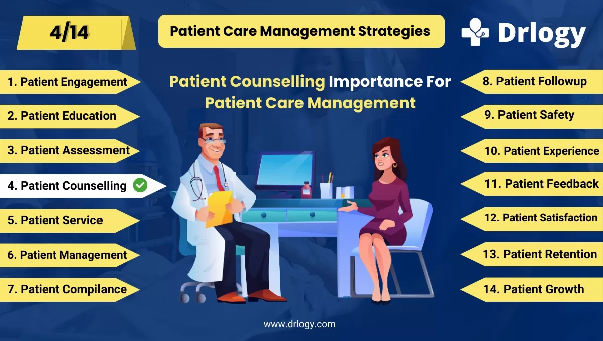 10 Best Benefits Of Patient Counselling In Healthcare Drlogy 10 Best Benefits Of Patient Counselling In Healthcare Drlogy