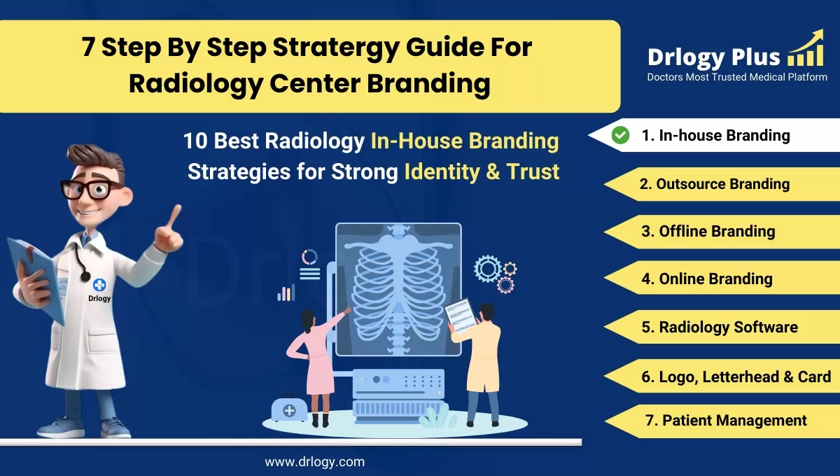 10 Best In-House Radiology Center Branding Strategies for Strong Trust