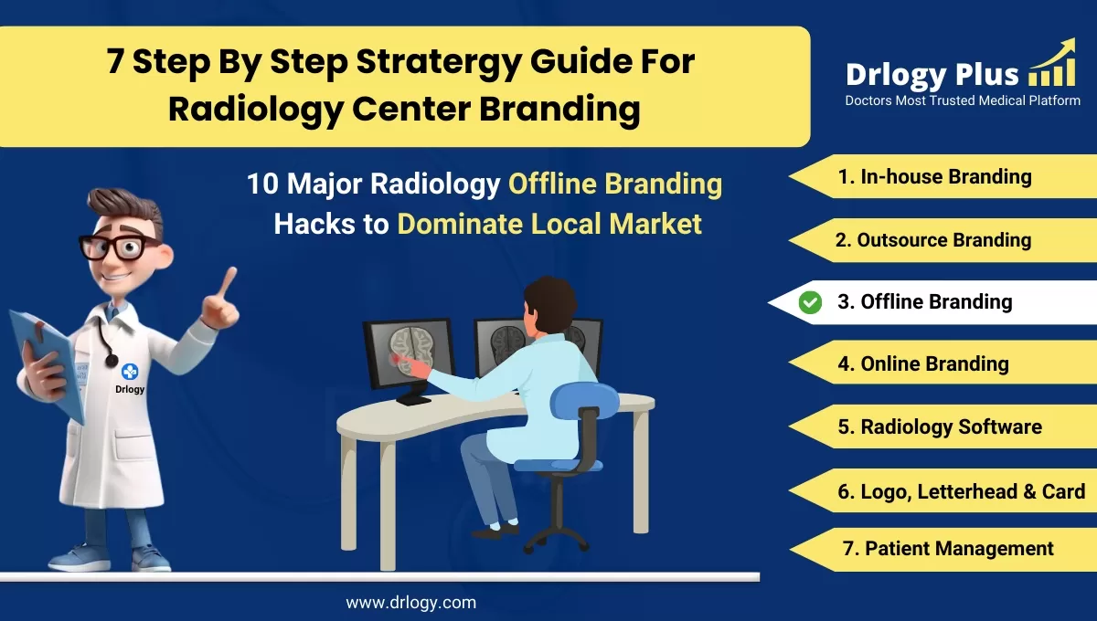 10 Offline Radiology Center Branding Tips To Dominate Local Market