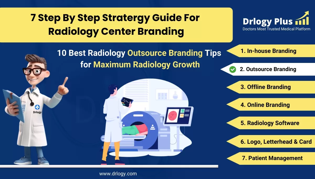 10 Best Outsource Radiology Center Branding Tips for Maximum Growth