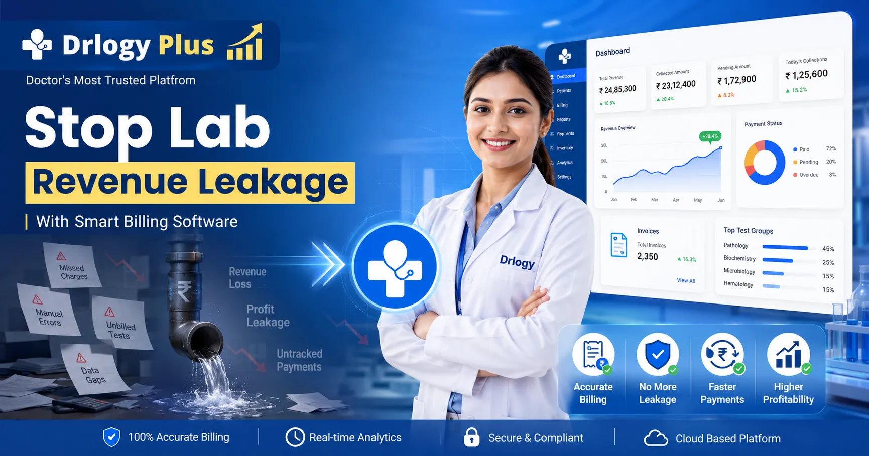 Stop Lab Revenue Leakage With Smart Billing Software