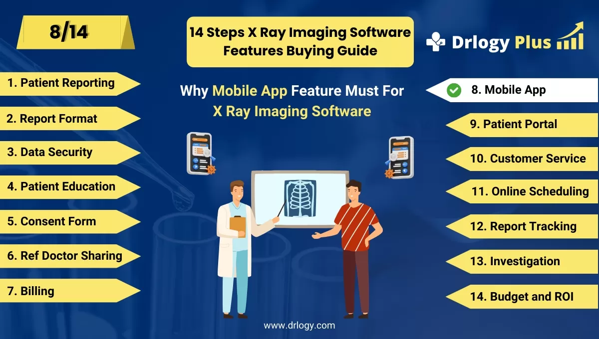 Why Mobile App Feature Must For X Ray Imaging Software