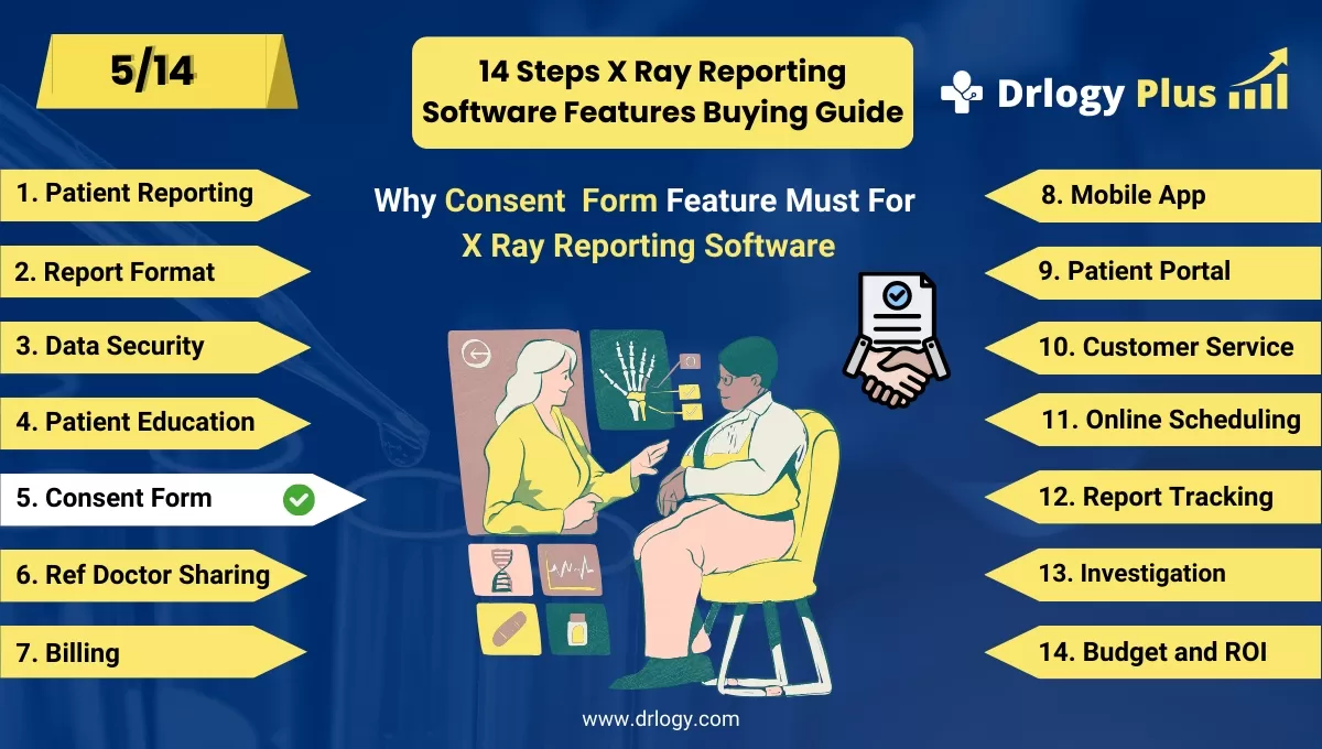 Why Consent Form Feature Must For X Ray Reporting Software