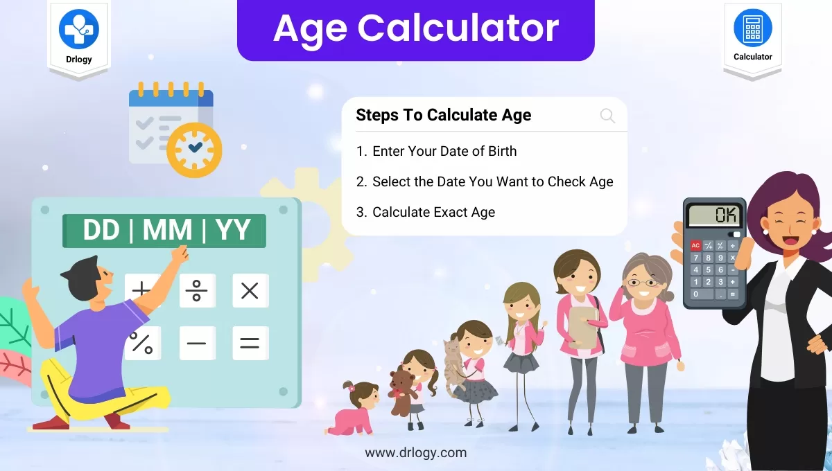 Calculate My Age From My Date Oof Birth Hotsell Emergencydentistry