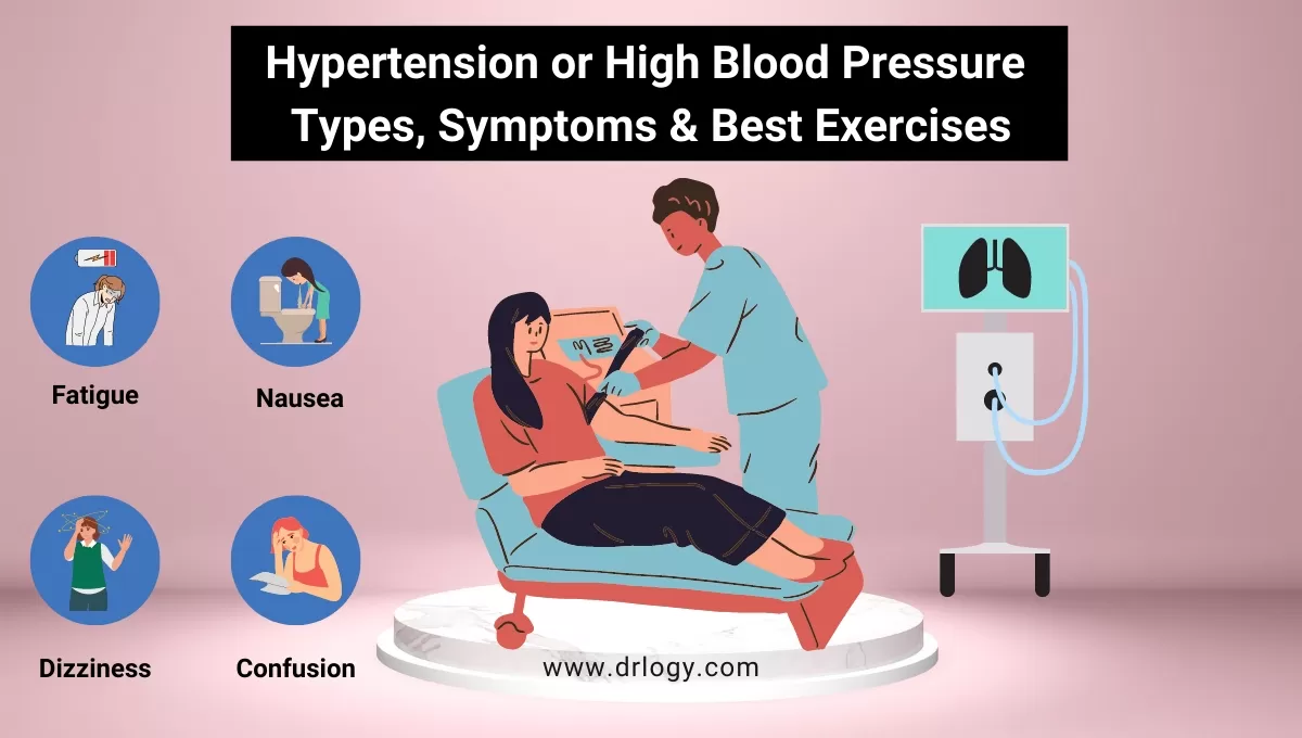 Best Exercise For High Blood Pressure Best Sale Www aikicai