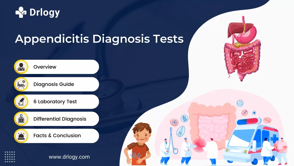 Appendicitis Diagnosis