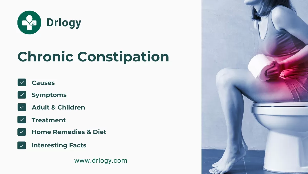 CNAG Full Form Meaning Drlogy