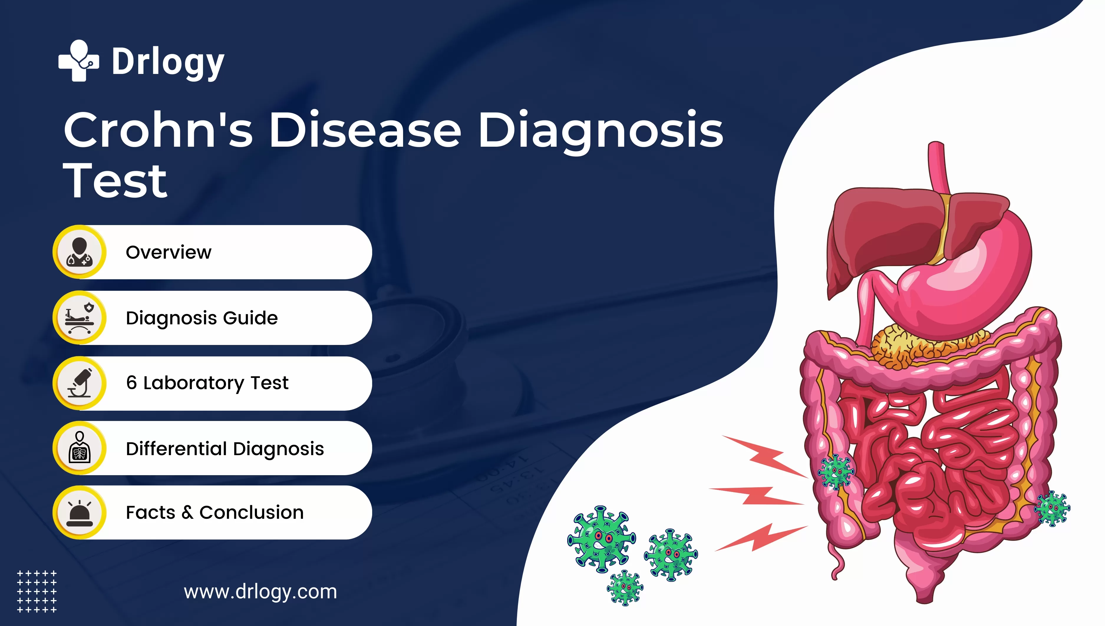 OAD Full Form Meaning Drlogy