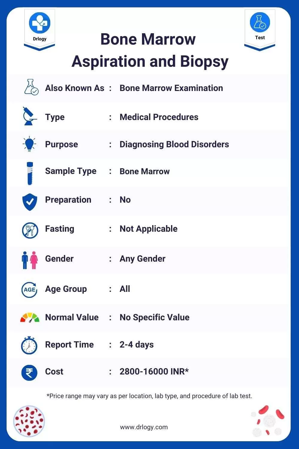 Bone Marrow Aspiration and Biopsy- Price, Normal Range, Result, Purpose, Procedure Meaning and Interpretation - Drlogy Test