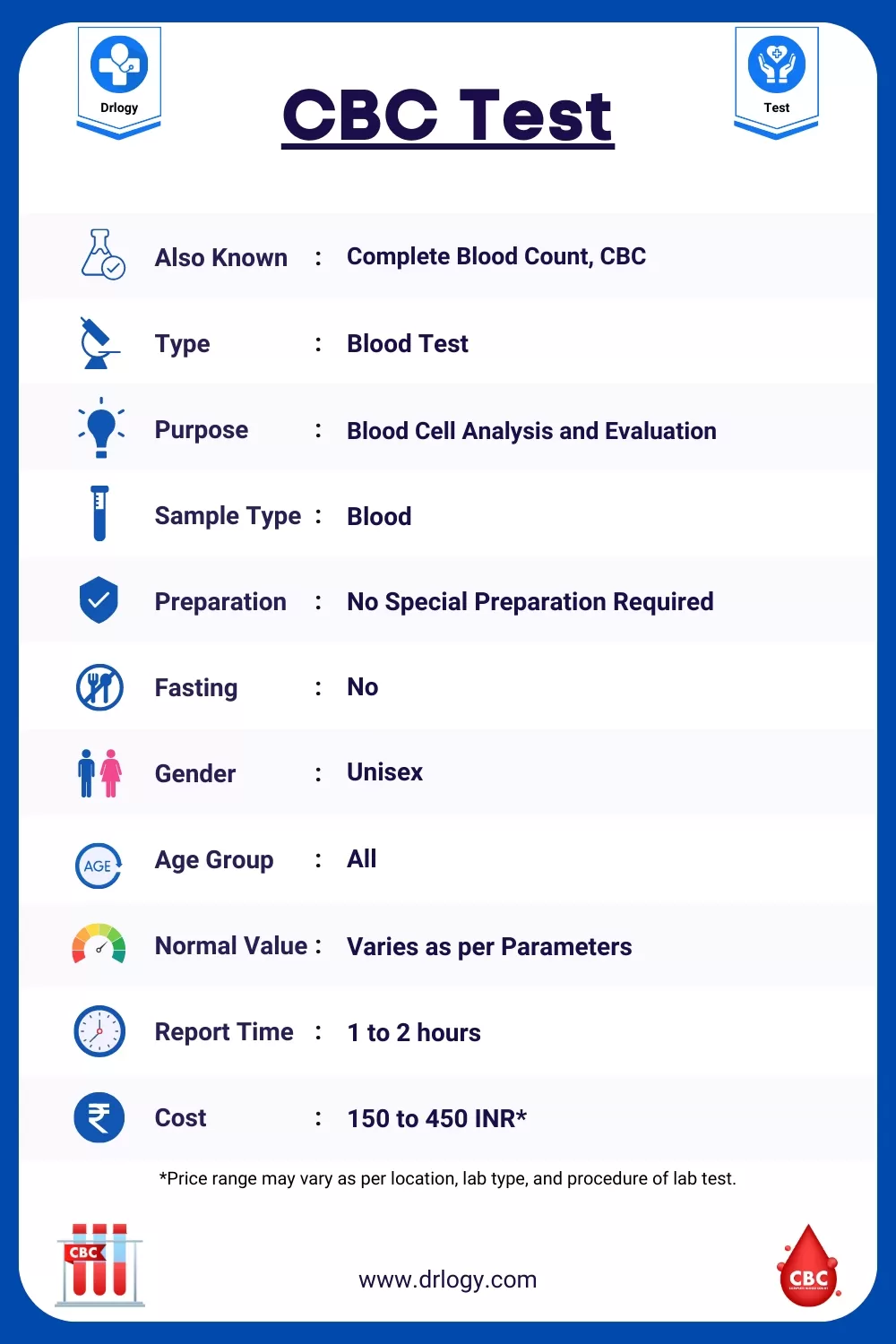 What Is A Complete Blood Count CBC Test Diverse 51 OFF