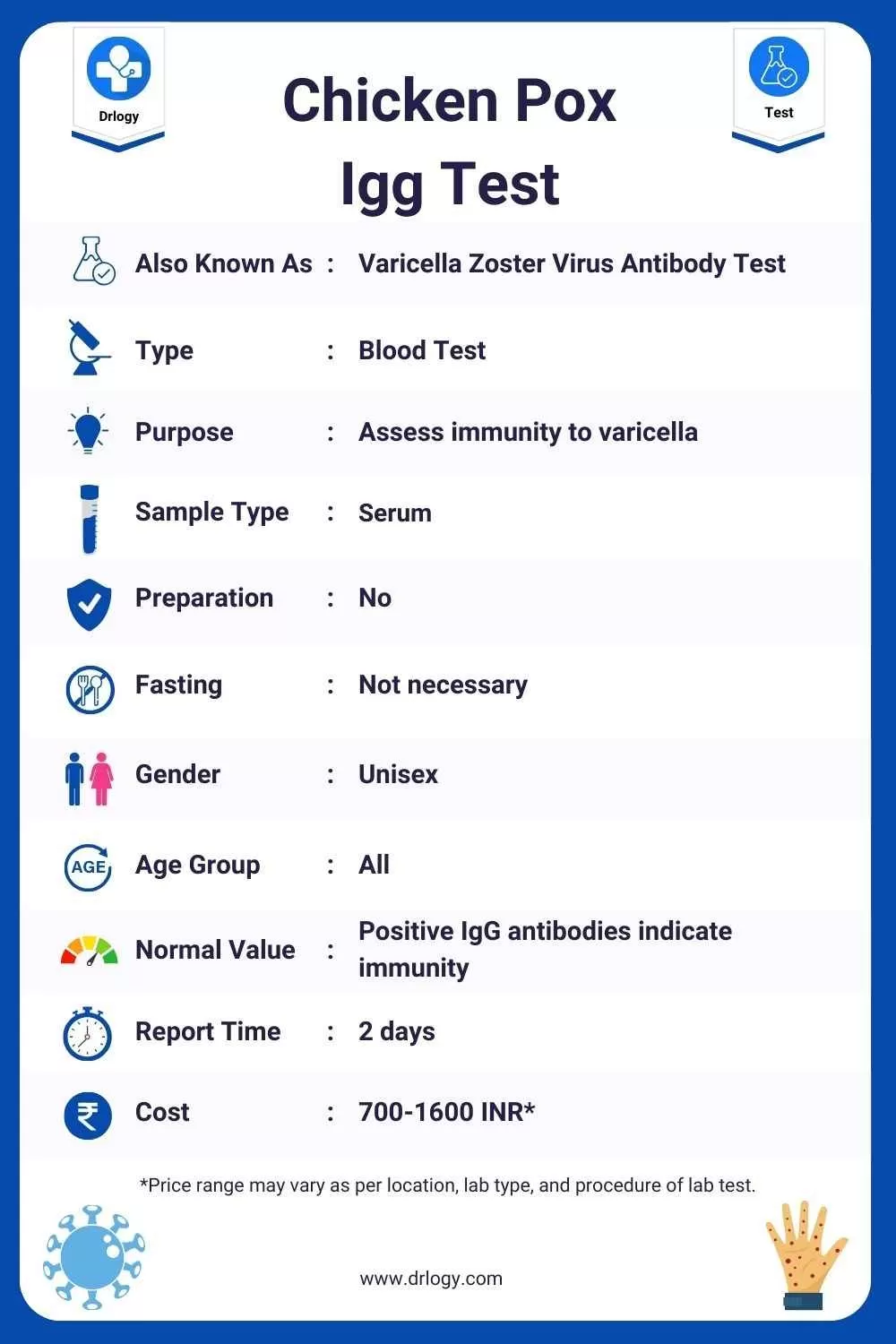 Chicken Pox Igg Test Purpose, Price, Procedure & Results Drlogy