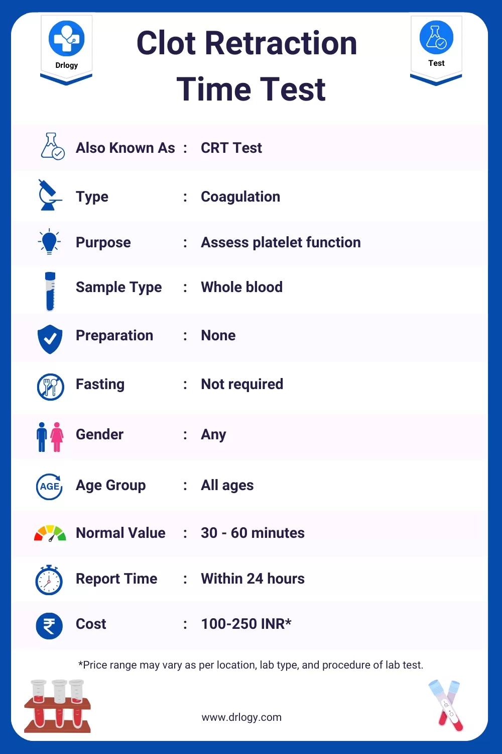 Clot Retraction Time Test- Price, Normal Range, Result, Purpose, Procedure Meaning and Interpretation - Drlogy Test