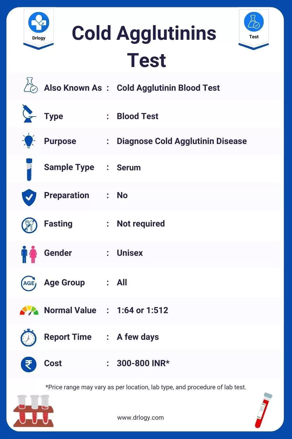 Cold Agglutinins Test Purpose, Price, Procedure & Results Drlogy