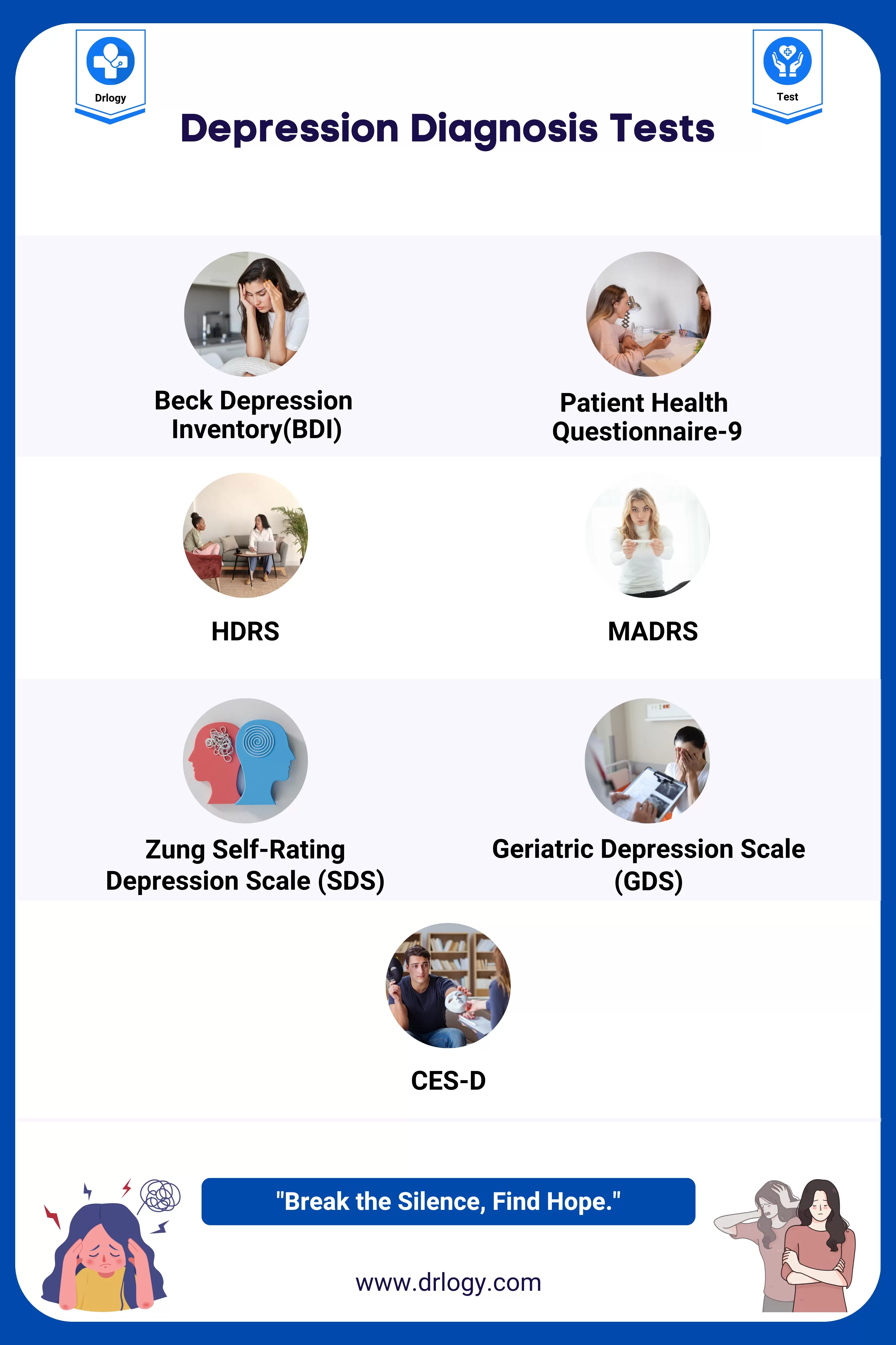 7 Best Depression Test And Diagnosis For Mental Health Drlogy