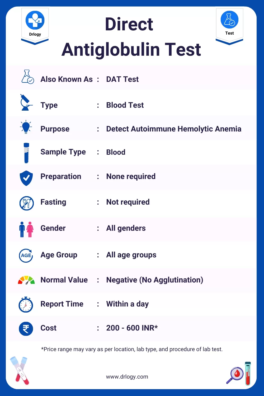 Direct Antiglobulin Test_ Price, Normal Range, Result, Purpose, Meaning and Interpretation - Drlogy Test
