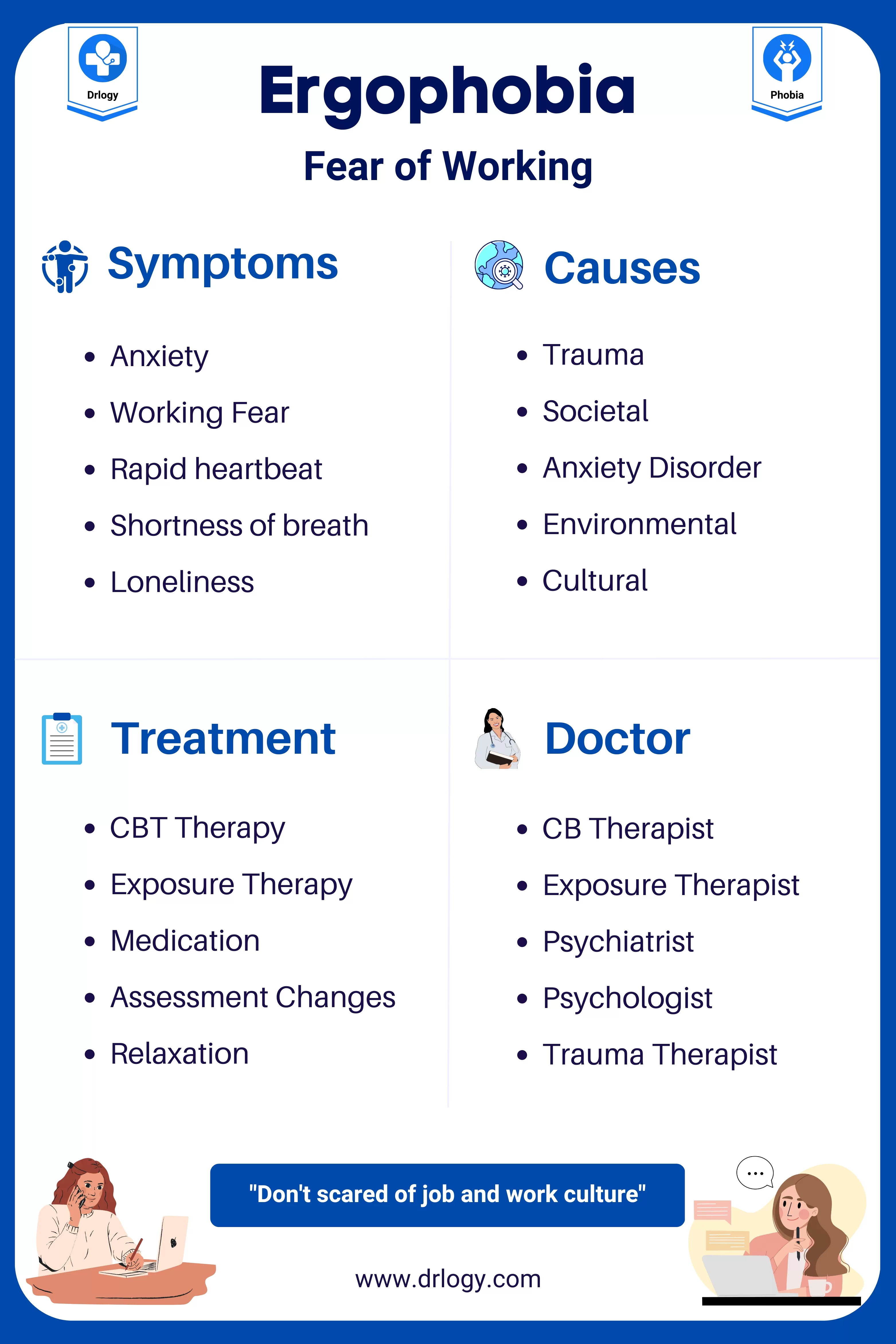 Ergophobia (Fear of Working): Meaning, Treatment, Causes and Symptoms - Drlogy