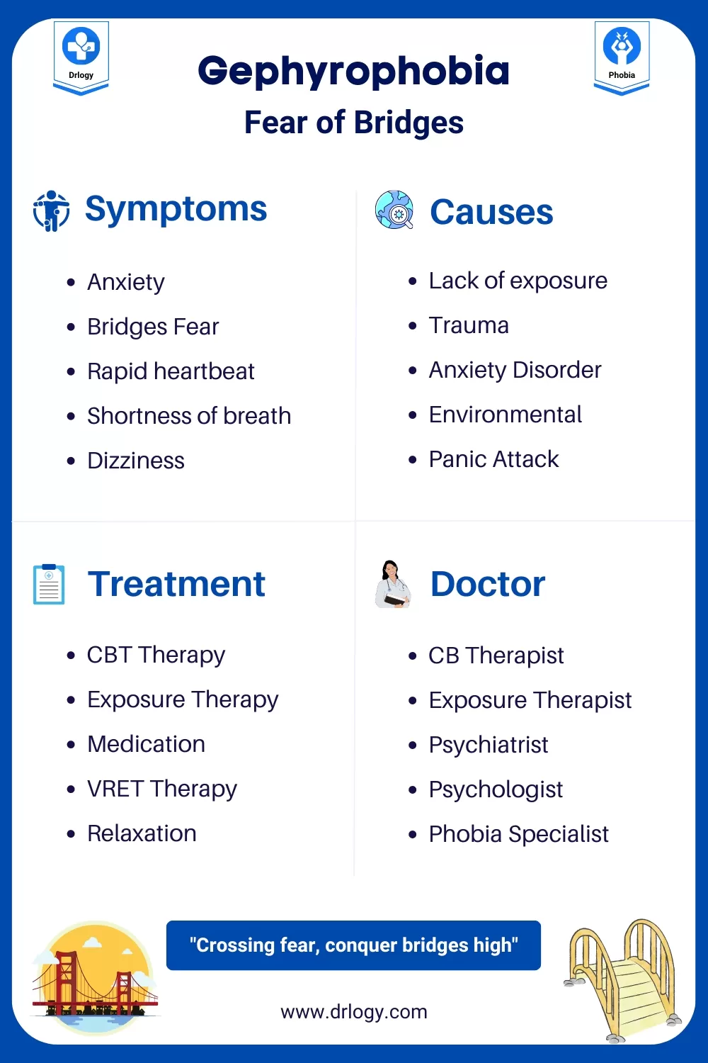 Gephyrophobia Fear of Bridges_ Meaning, Treatment, Symptoms, Causes and Doctors - Drlogy