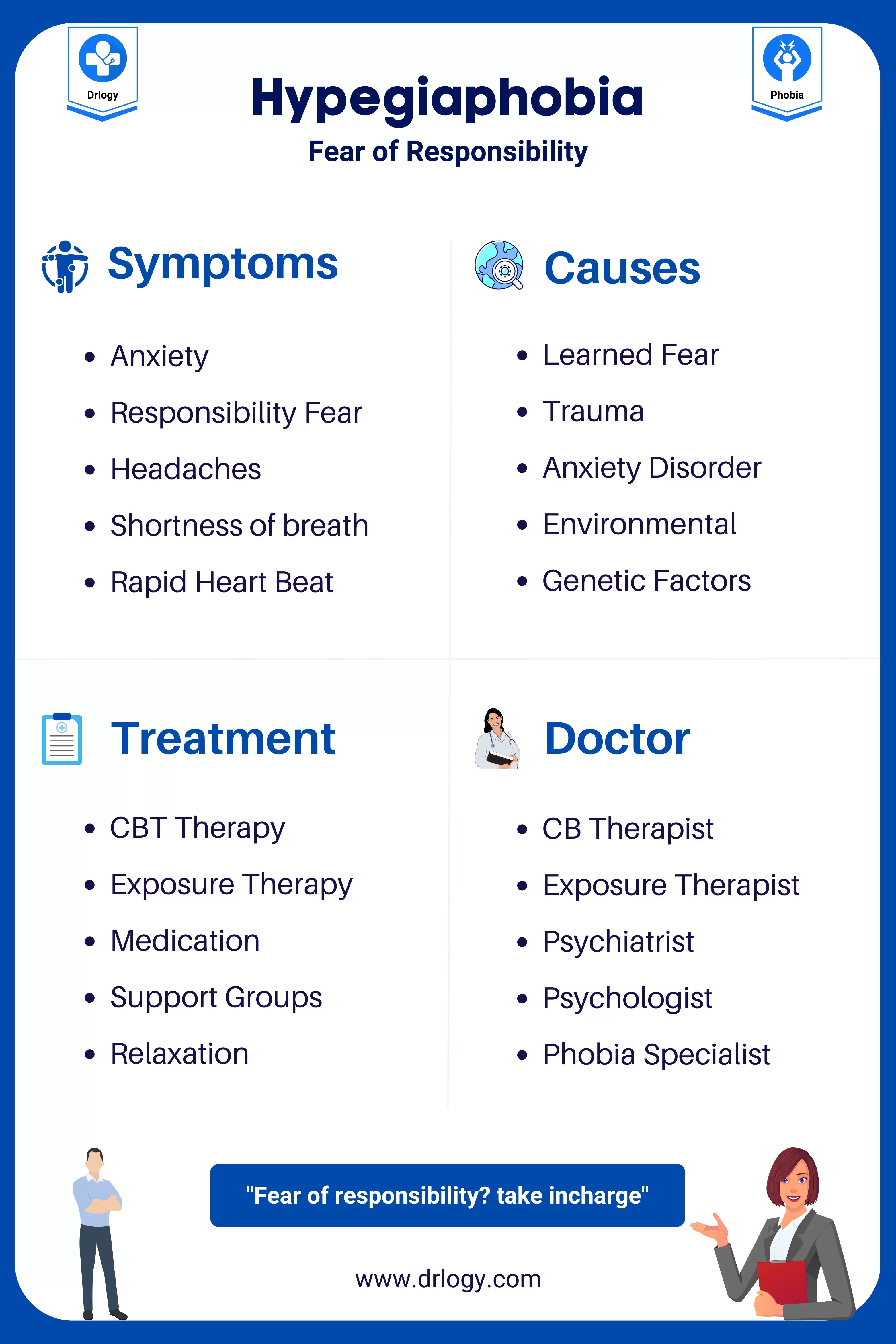 Hypegiaphobia (The Fear of Responsibility): Causes, Symptoms & Treatment - Drlogy