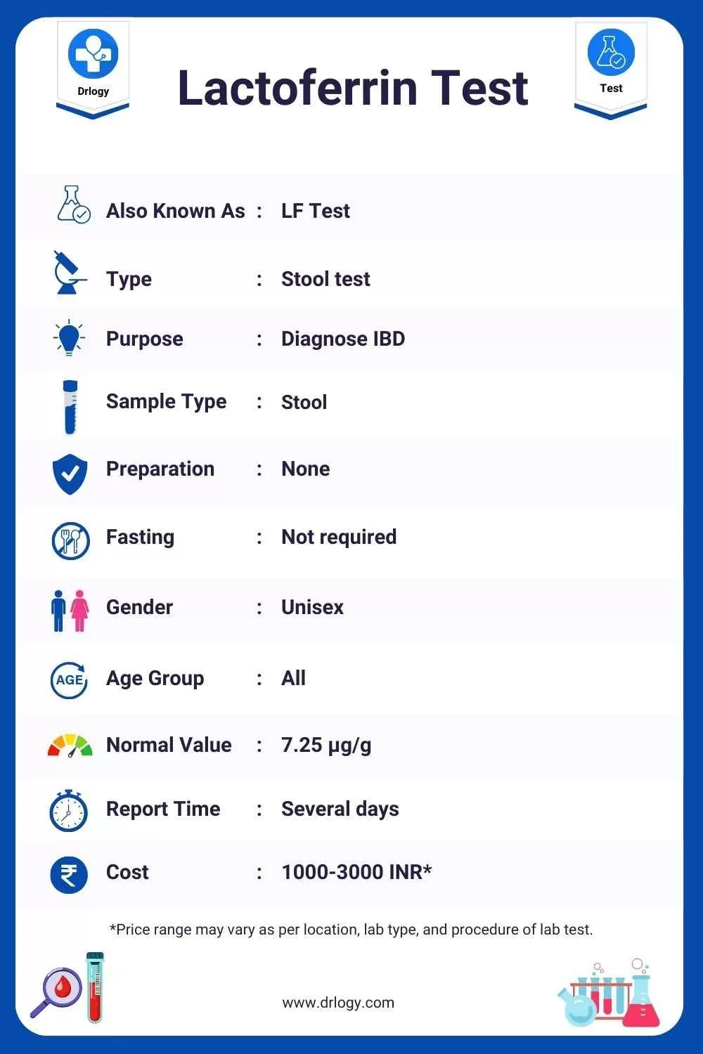 Lactoferrin TestEPO Test_ Price, Normal Range, Result, Purpose, Procedure Meaning and Interpretation - Drlogy Test