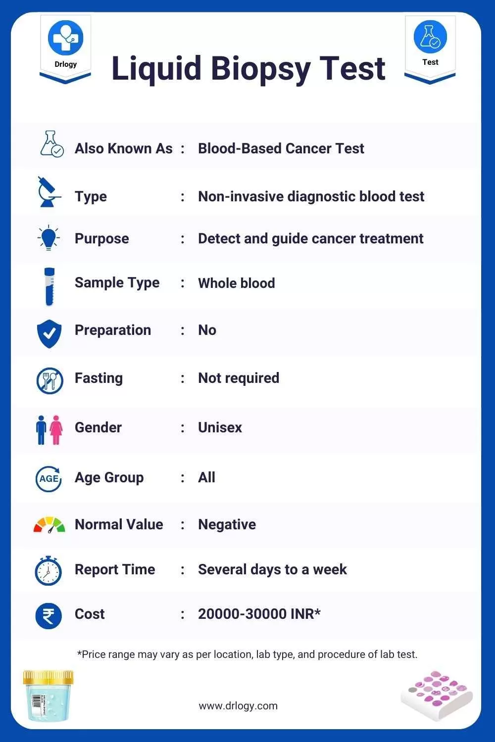 Liquid Biopsy Test_ Price, Normal Range, Result, Purpose, Procedure Meaning and Interpretation - Drlogy Test