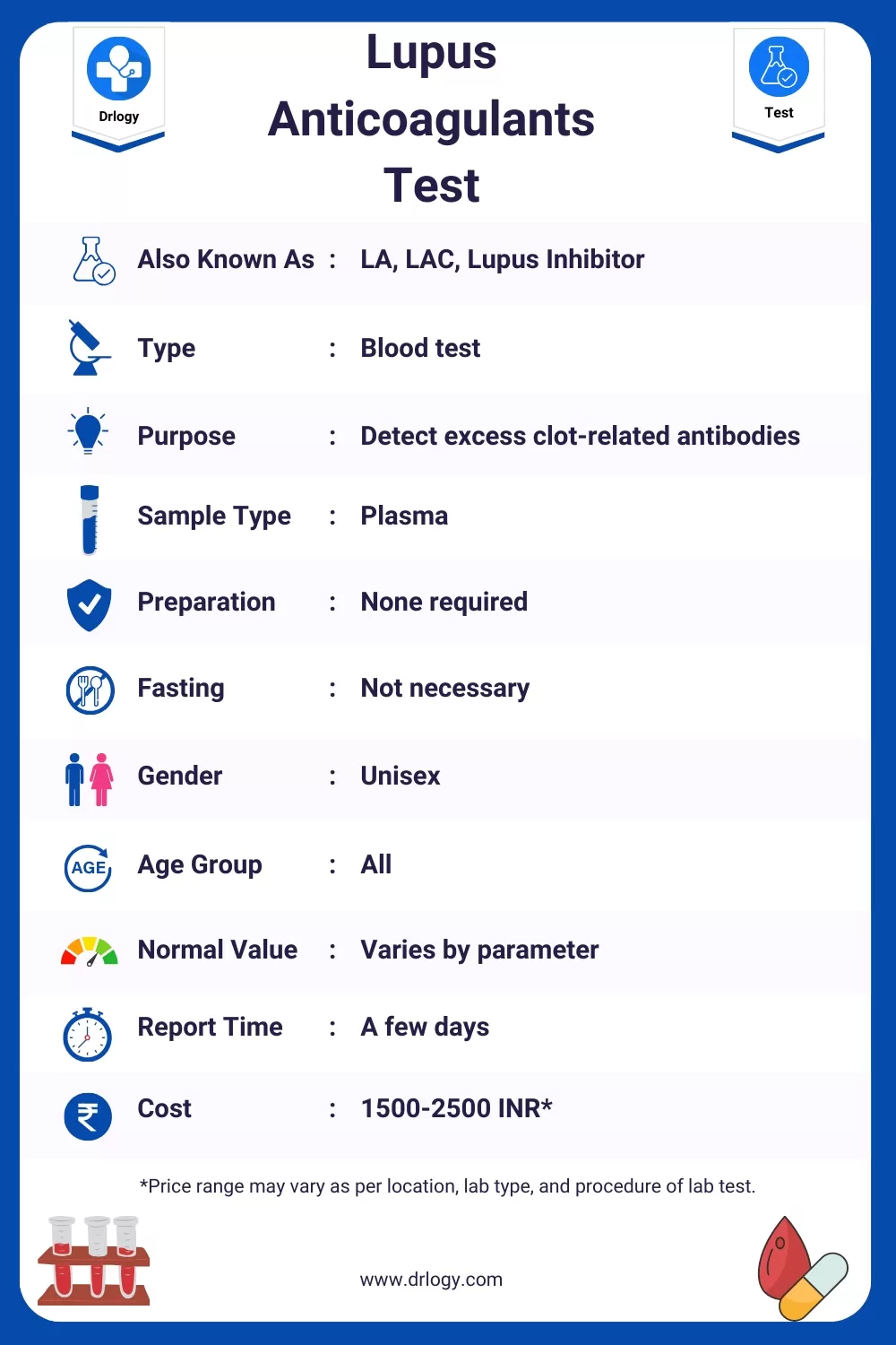 H60AQG2 Criteria For Lupus Anticoagulant Lab Diagnosis 57 OFF