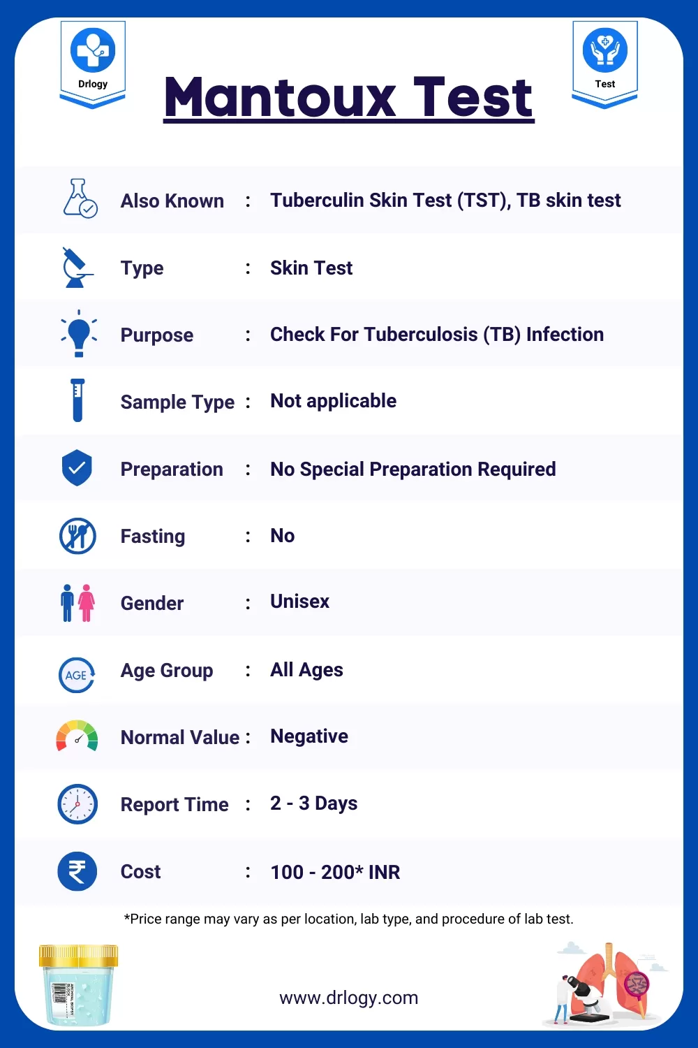 Mantoux Test Price Procedure And Results Drlogy