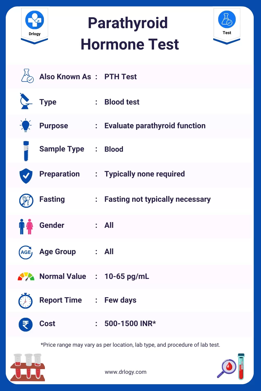 Parathyroid Hormone Test Price, Normal Range, Result, Purpose, Procedure Meaning and Interpretation - Drlogy Test