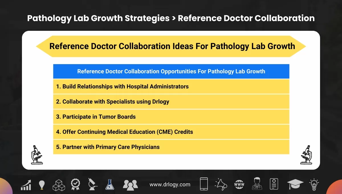  Reference Doctor Collaboration Ideas For Pathology Lab Growth in India - Drlogy Pathology Lab Growth Statergies