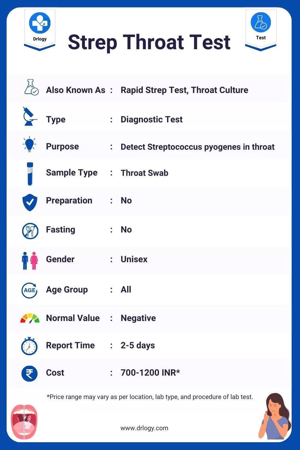 Strep Throat Test_ Price, Normal Range, Result, Purpose, Meaning and Interpretation - Drlogy Test