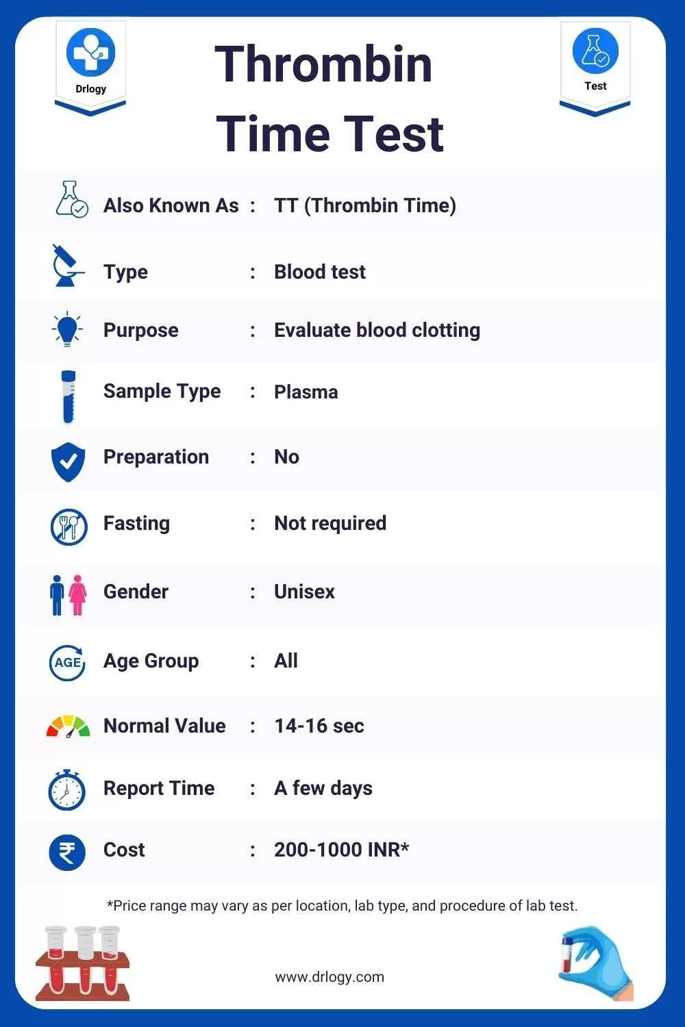Thrombin  Time Test_ Price, Normal Range, Result, Purpose, Procedure Meaning and Interpretation - Drlogy Test