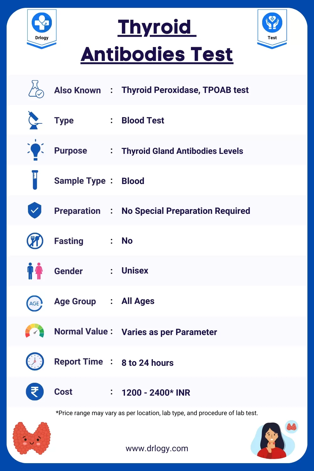 Top 10 Thyroid Tests And How To Interpret Them Izabella 43 OFF