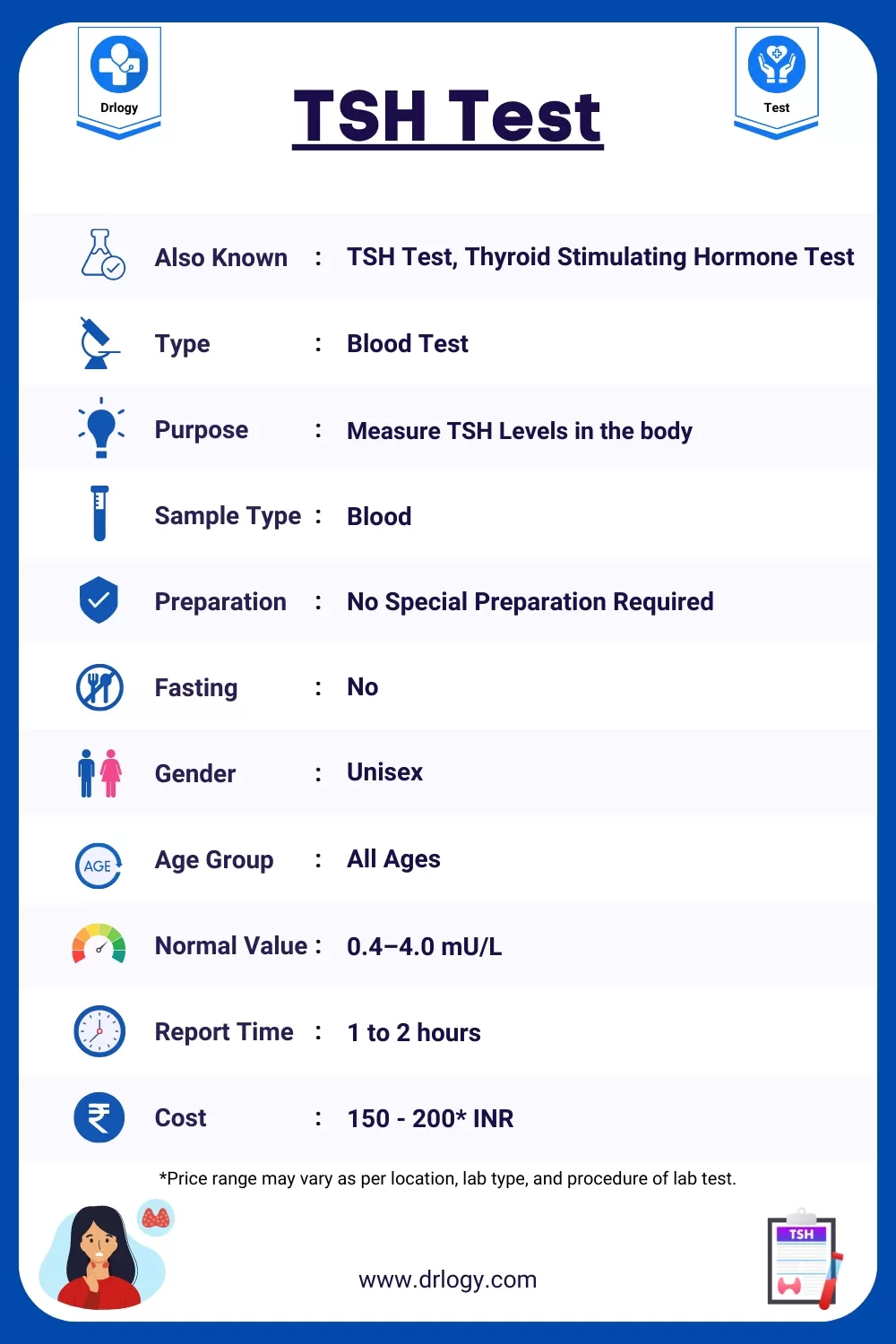 TSH Blood Test Price Normal Range Results Purpose Meaning and Interpretation - Drlogy Test