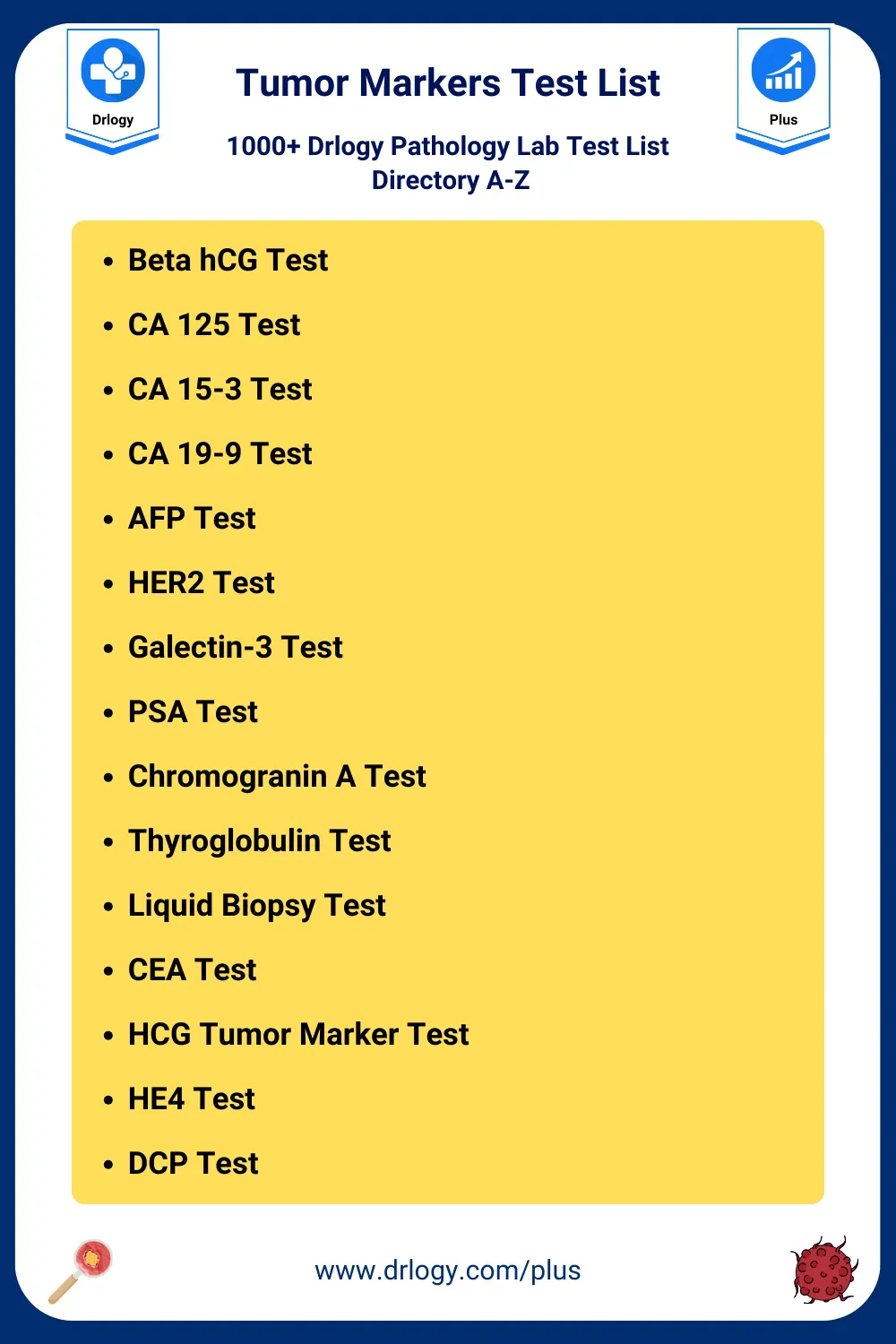 Tumor Markers Test List - Drlogy Pathology Lab Test List Directory