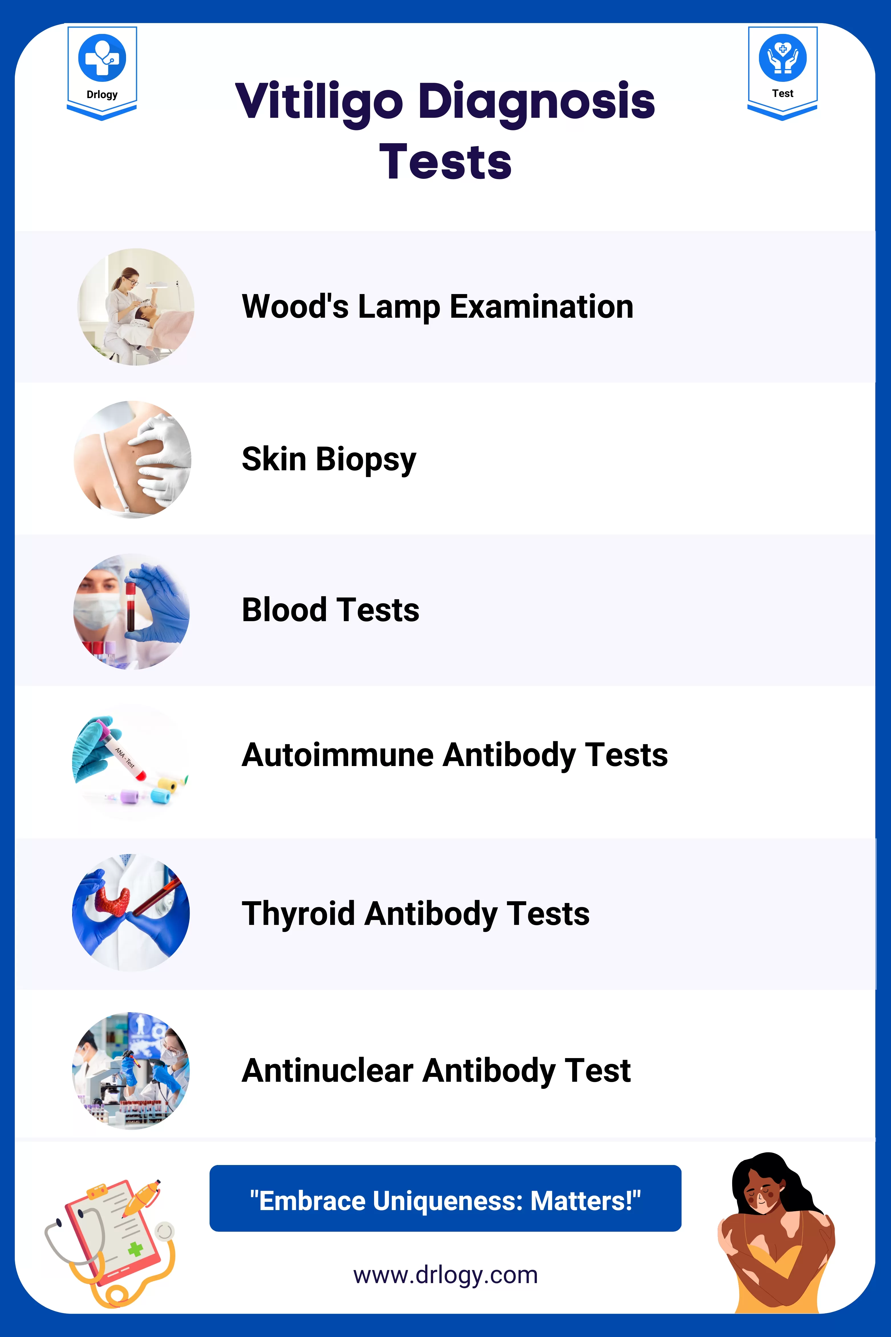 Vitiligo Diagnosis Tests - Drlogy