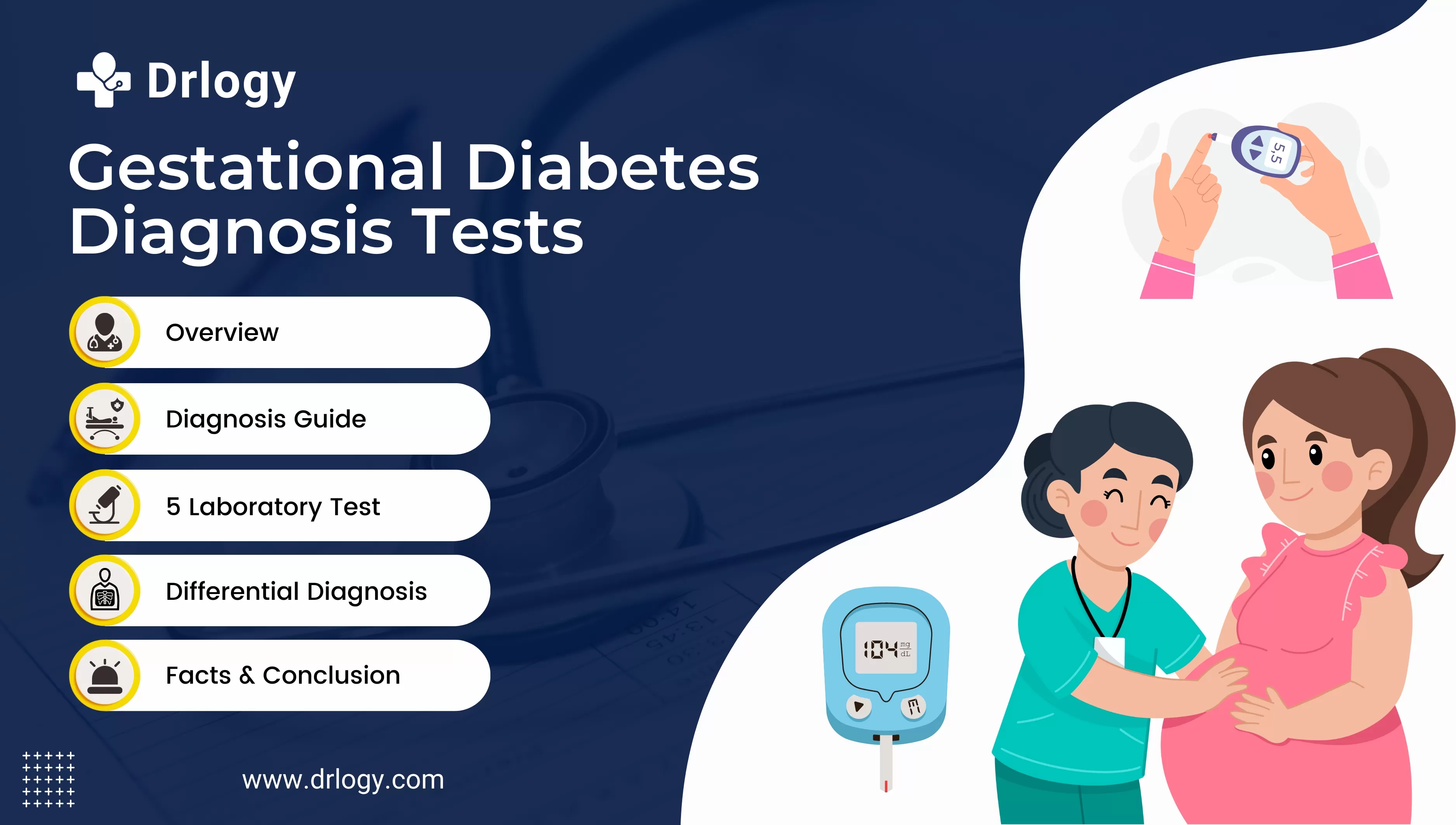 Gestational Diabetes Test