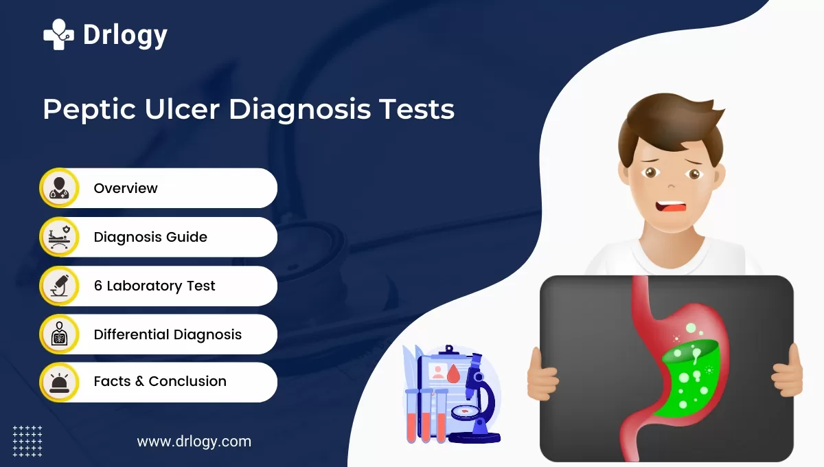 Peptic Ulcer Symptoms