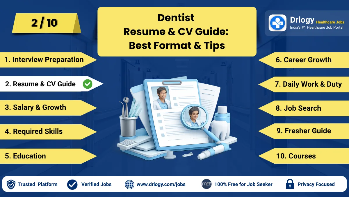 Best Dentist Resume Format for Dental Healthcare Jobs