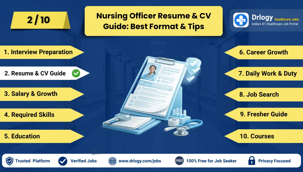 Best Nursing Officer Resume Format for Hospital Jobs
