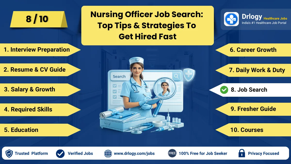 Nursing Officer Job Search Guide for Faster Hospital Hiring