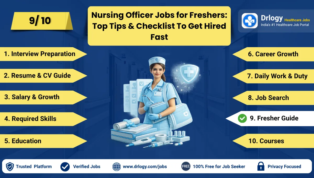 Nursing Officer Jobs for Freshers Guide to Start Your Career