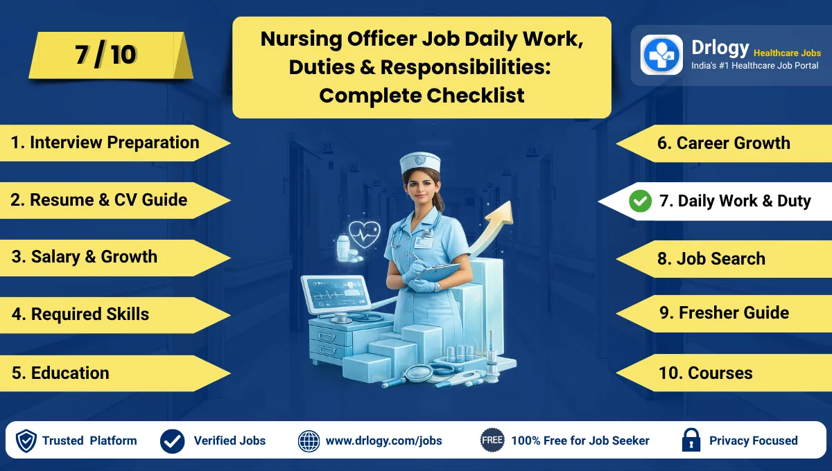 Nursing Officer Responsibilities in Hospitals and Patient Care