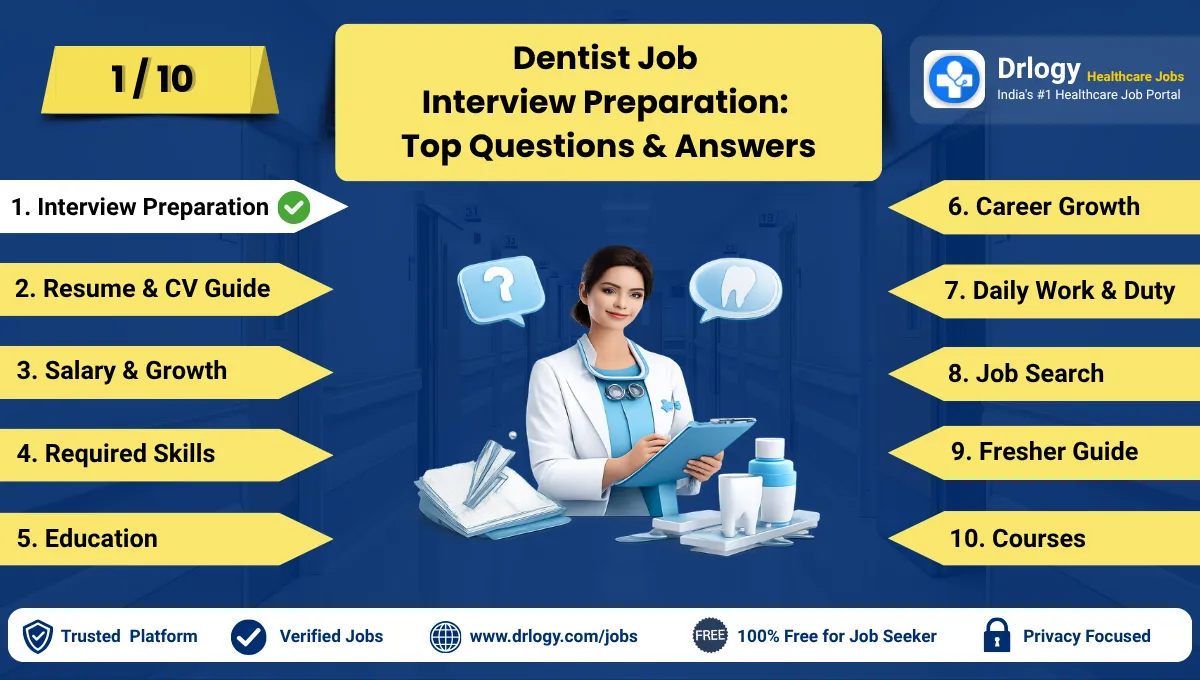 Top Dentist Interview Questions With Smart Answers