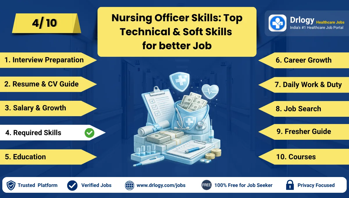 Top Nursing Officer Skills Hospitals Look for Today