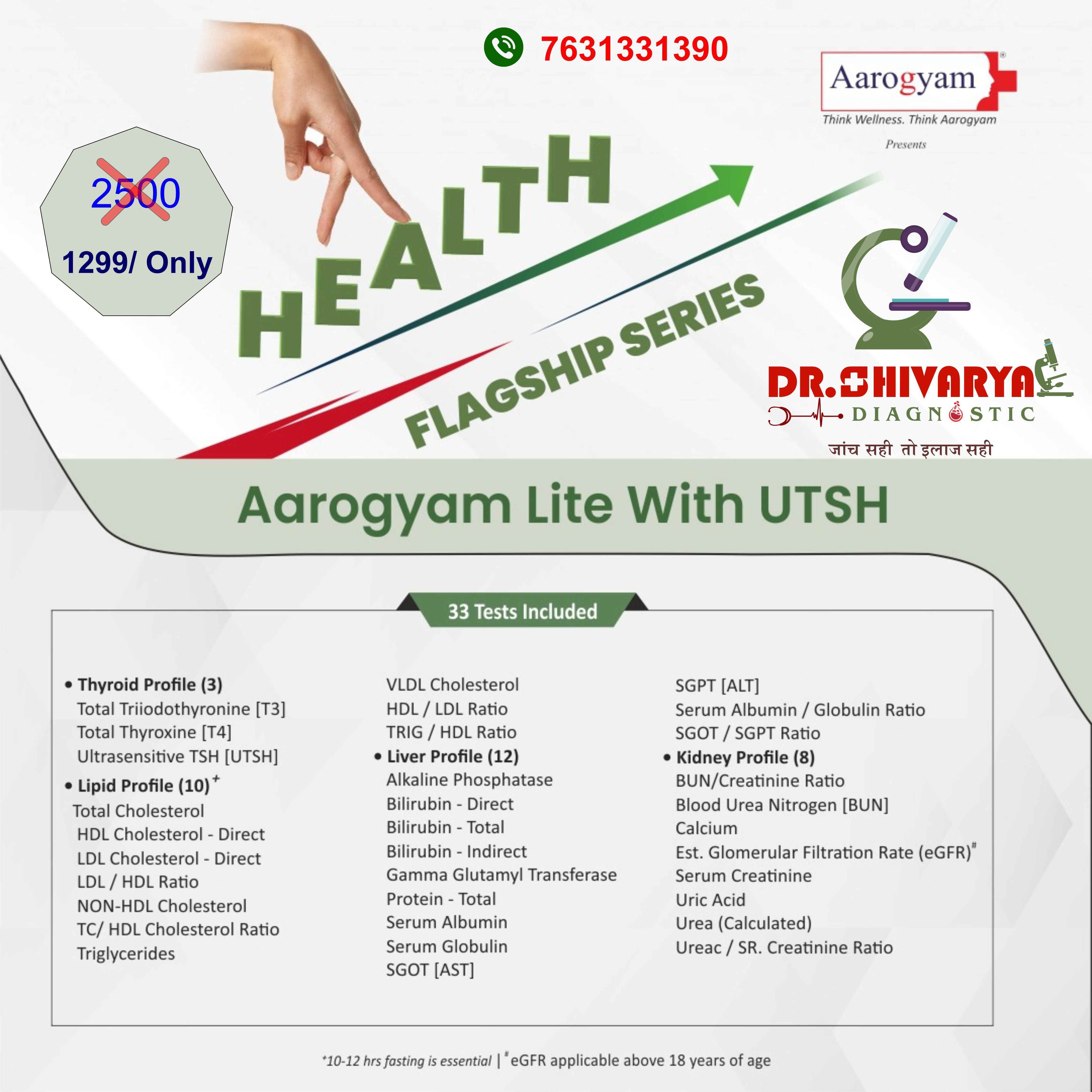 DR.SHIVARYA DIAGNSOTIC Images/Photos, Gulzarbagh, Patna