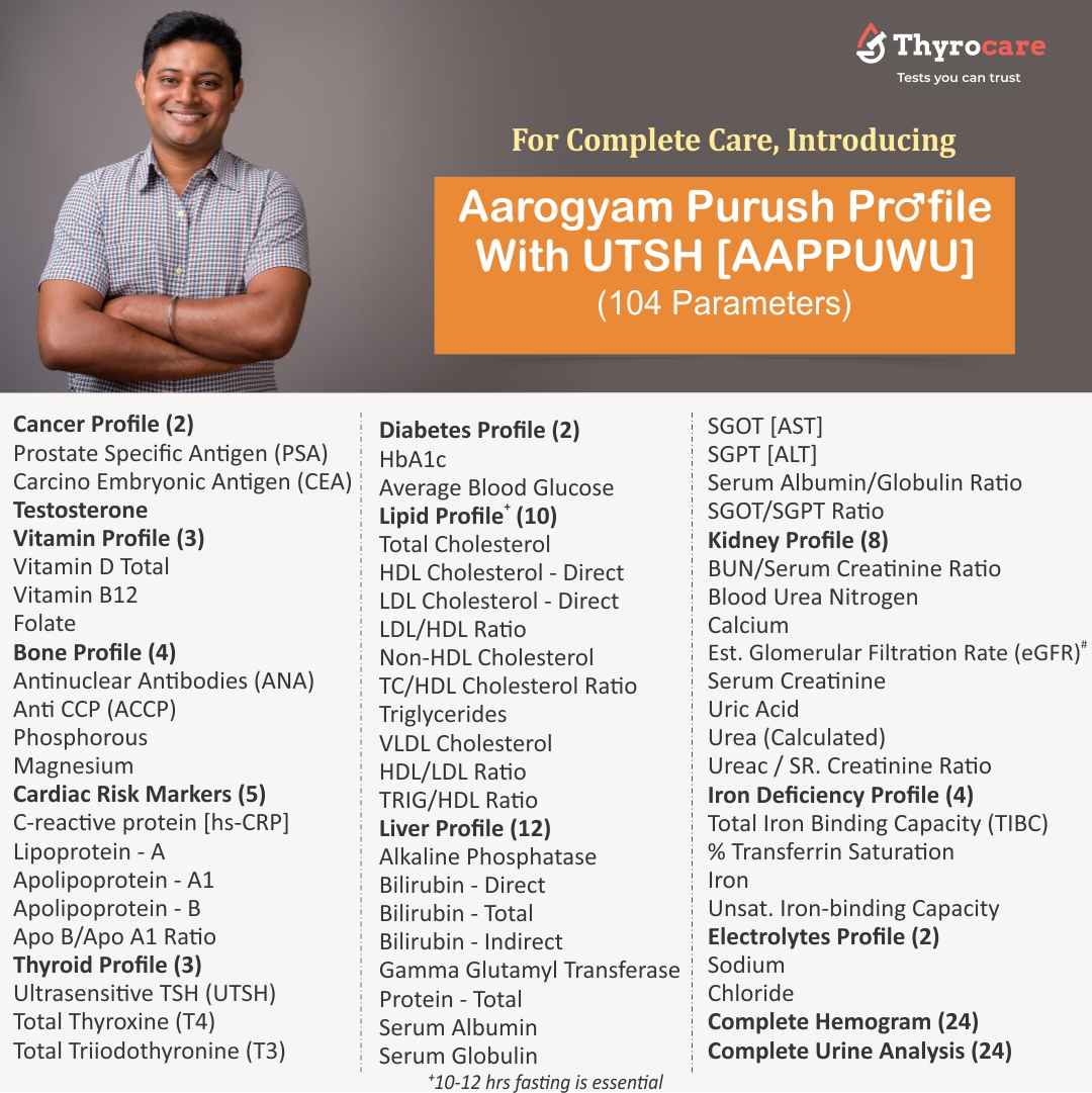 Diagnose4u Blood Test At Home Thyrocare Lab Images/Photos, Noida, Greater Noida