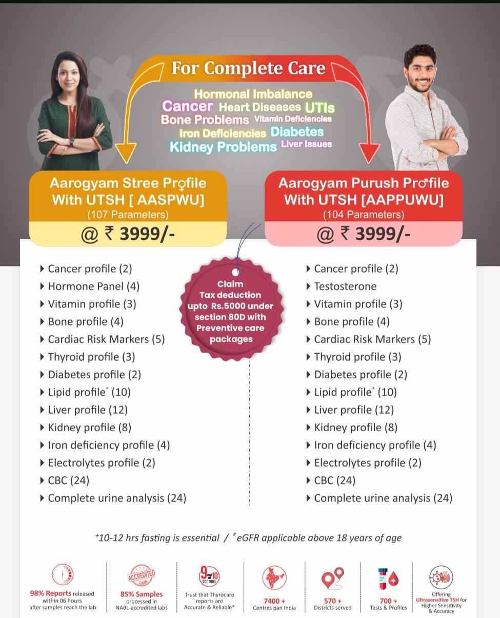 Health Care Airmend Pathology Laboratory Images/Photos, Vadodara, Vadodara