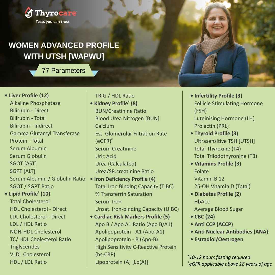 Diagnose4u Blood Test At Home Thyrocare Lab Images/Photos, Sangam Vihar, New Delhi