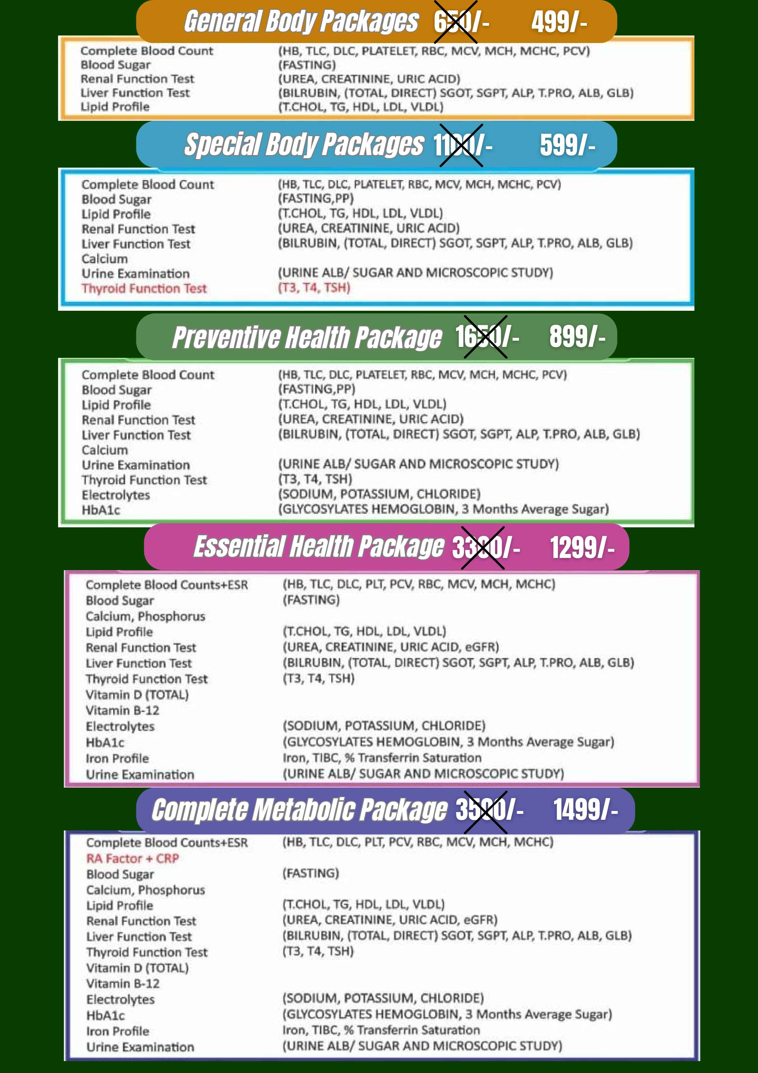 Dev Clinical Laboratory Images/Photos, Baltana, Mohali