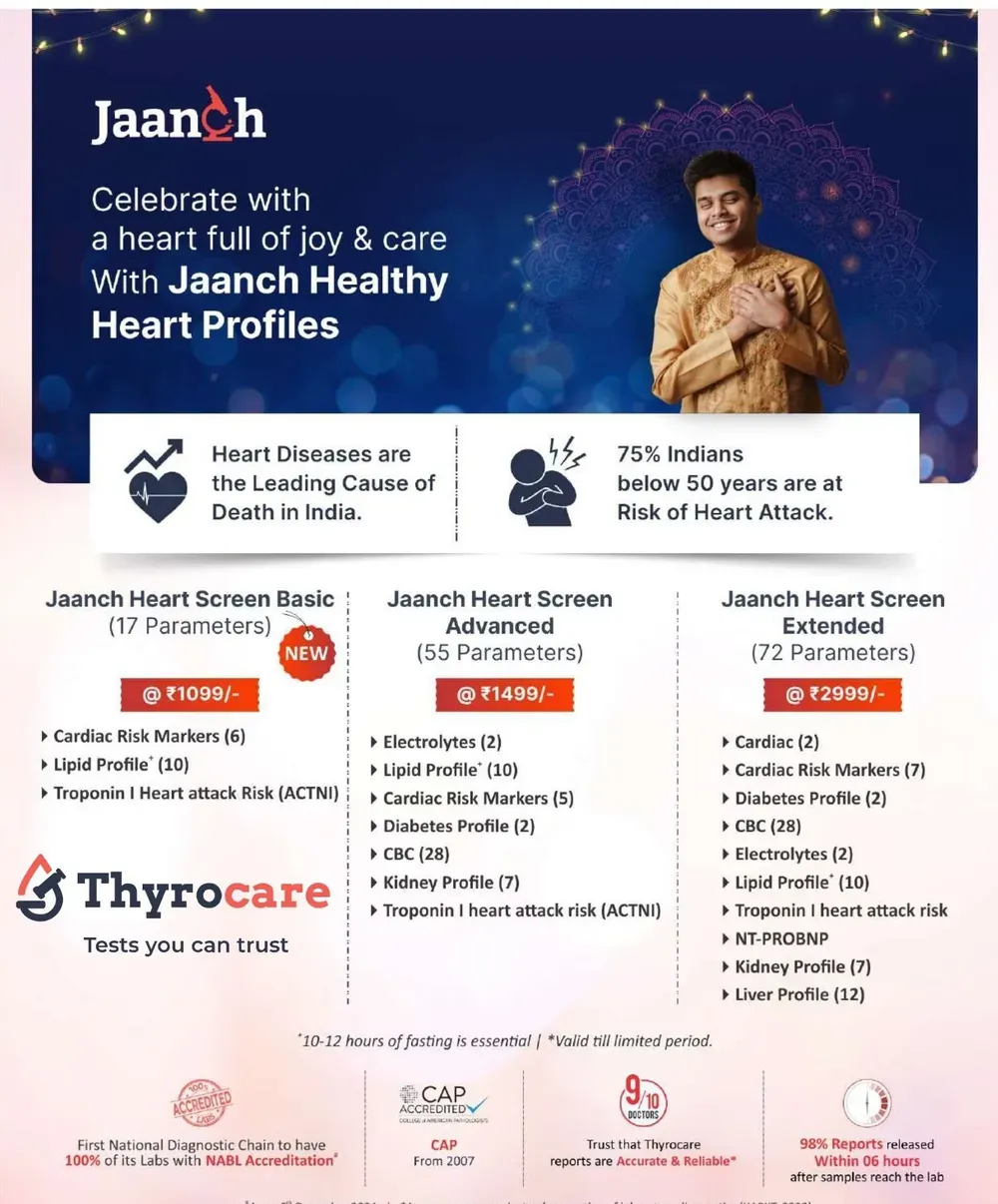 Thyrocare Diagnostics -Best Pathology Lab Images/Photos, Bisrakh Jalalpur, Greater Noida